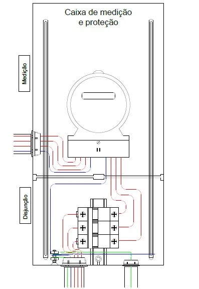 padrão de entrada residencial