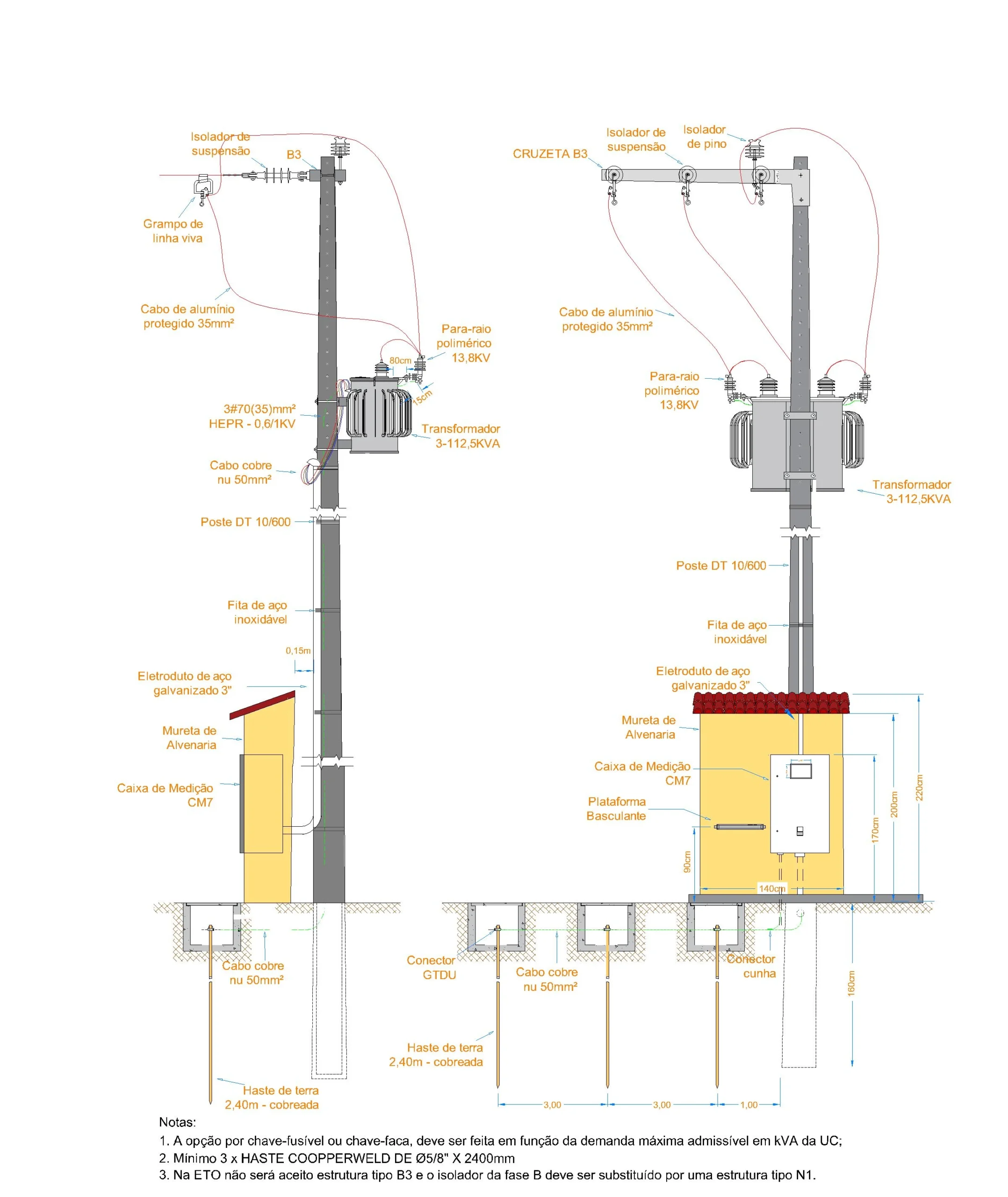 Projeto elétrico subestação aérea